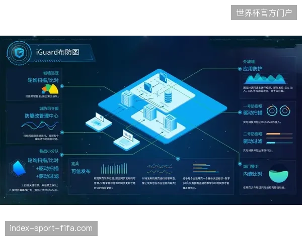 为何传统体育赞助合同难以抵御云端权益篡改带来的违约风险？